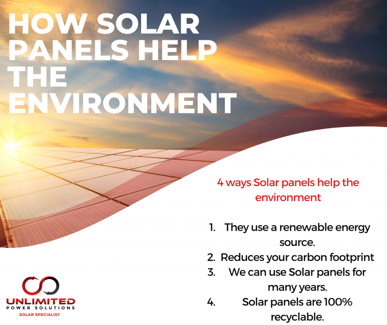 How solar panels help the environement